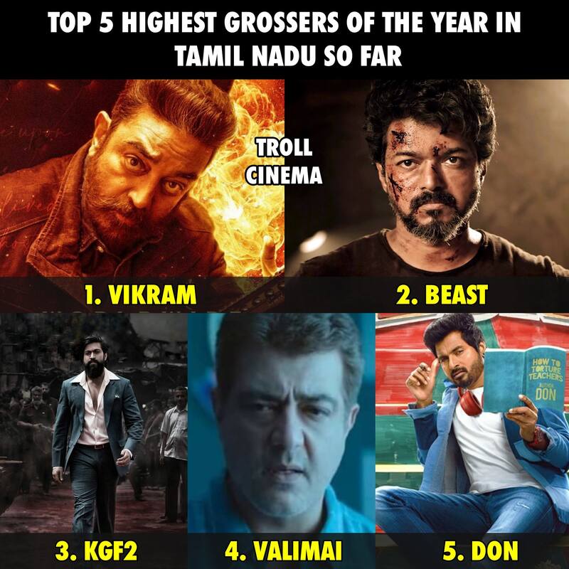 Kamalhaasan atbb vikram report