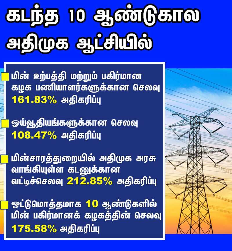 Electricity bil hike update